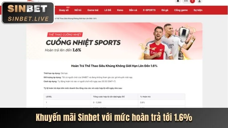 Chương trình khách hàng thân thiết VIP 1xbet